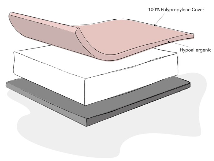 Obaby Foam Crib Mattress 85 x 43cm