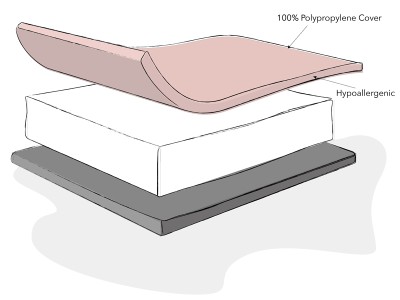 Obaby Foam Crib Mattress 85 x 43cm