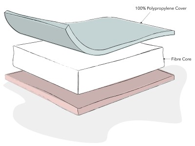 Obaby Fibre Mattress