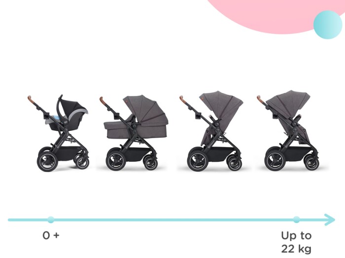 Kinderkraft B-TOUR 3in1 travel system - Dark Grey