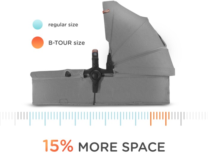 Kinderkraft B-TOUR 3in1 travel system - System Black