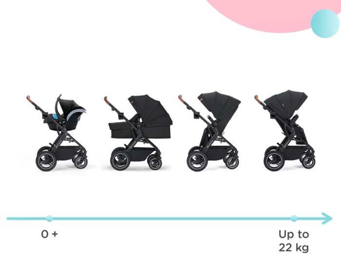 Kinderkraft B-TOUR 3in1 travel system - System Black
