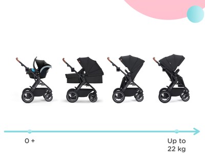 Kinderkraft B-TOUR 3in1 travel system - System Black