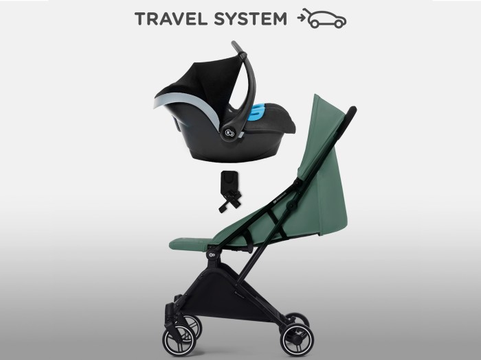 Kinderkraft INDY 2 pushchair - Sea Green