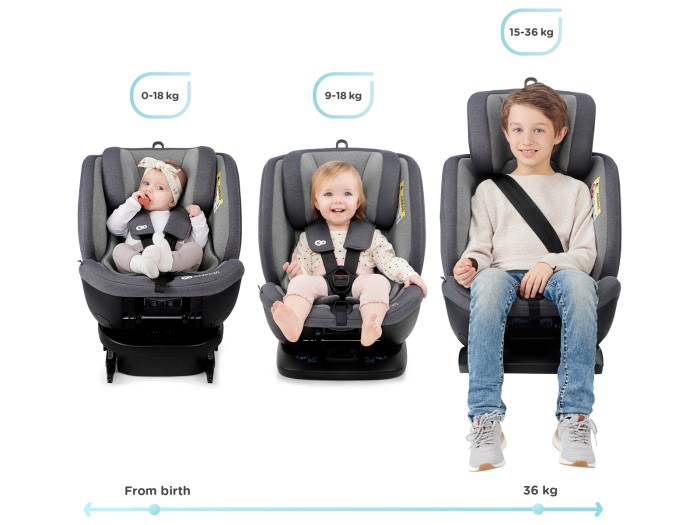 Kinderkraft XPEDITION 360° Rotating Car Seat - Black