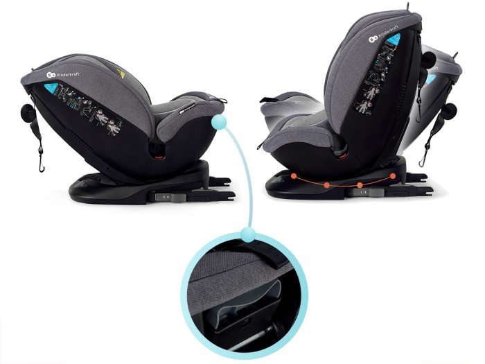 Kinderkraft XPEDITION 360° Rotating Car Seat - Black