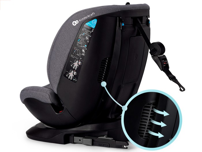 Kinderkraft XPEDITION 360° Rotating Car Seat - Black