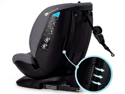 Kinderkraft XPEDITION 360° Rotating Car Seat - Black