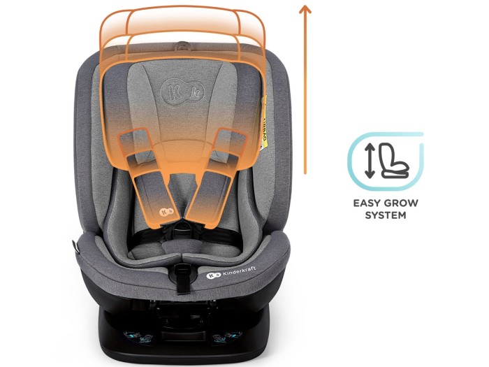 Kinderkraft XPEDITION 360° Rotating Car Seat - Grey