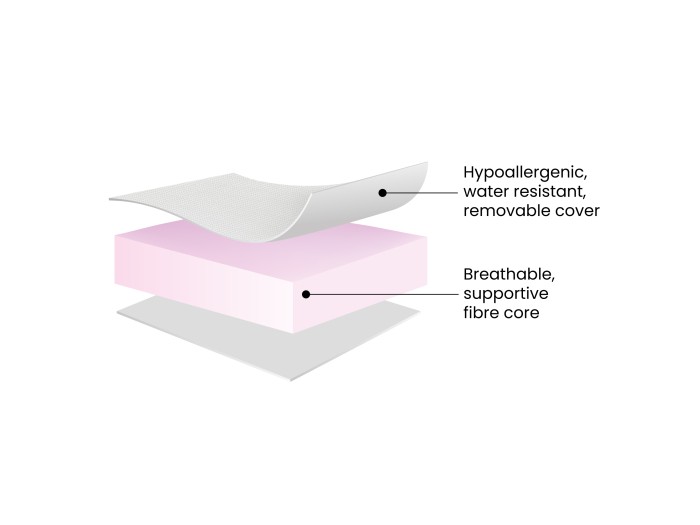 Ickle Bubba Fibre Cot Mattress 100 x 50cm