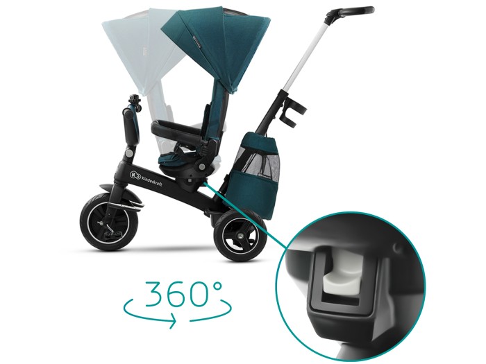 Kinderkraft Easytwist Tricycle - Midnight Green