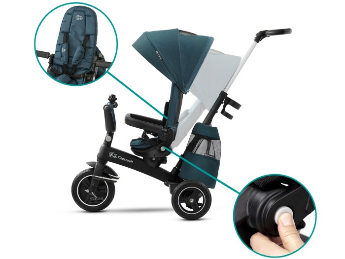 Kinderkraft Easytwist Tricycle - Midnight Green